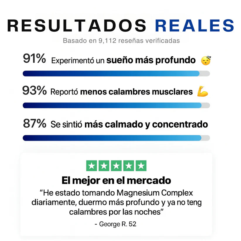 Curavia™ Magnesium Complex Capsules