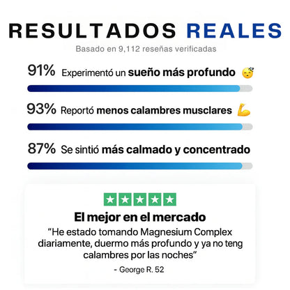 Curavia™ Magnesium Complex Capsules